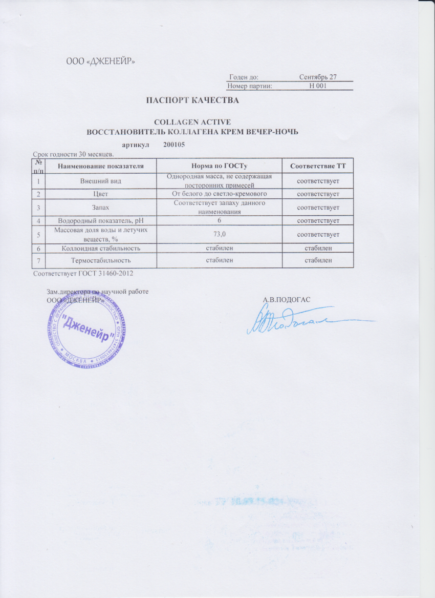 Паспорт №032025